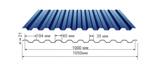 Профнастил синий оцинкованный  RAL 5005 С-21 купить недорого в Пушкино